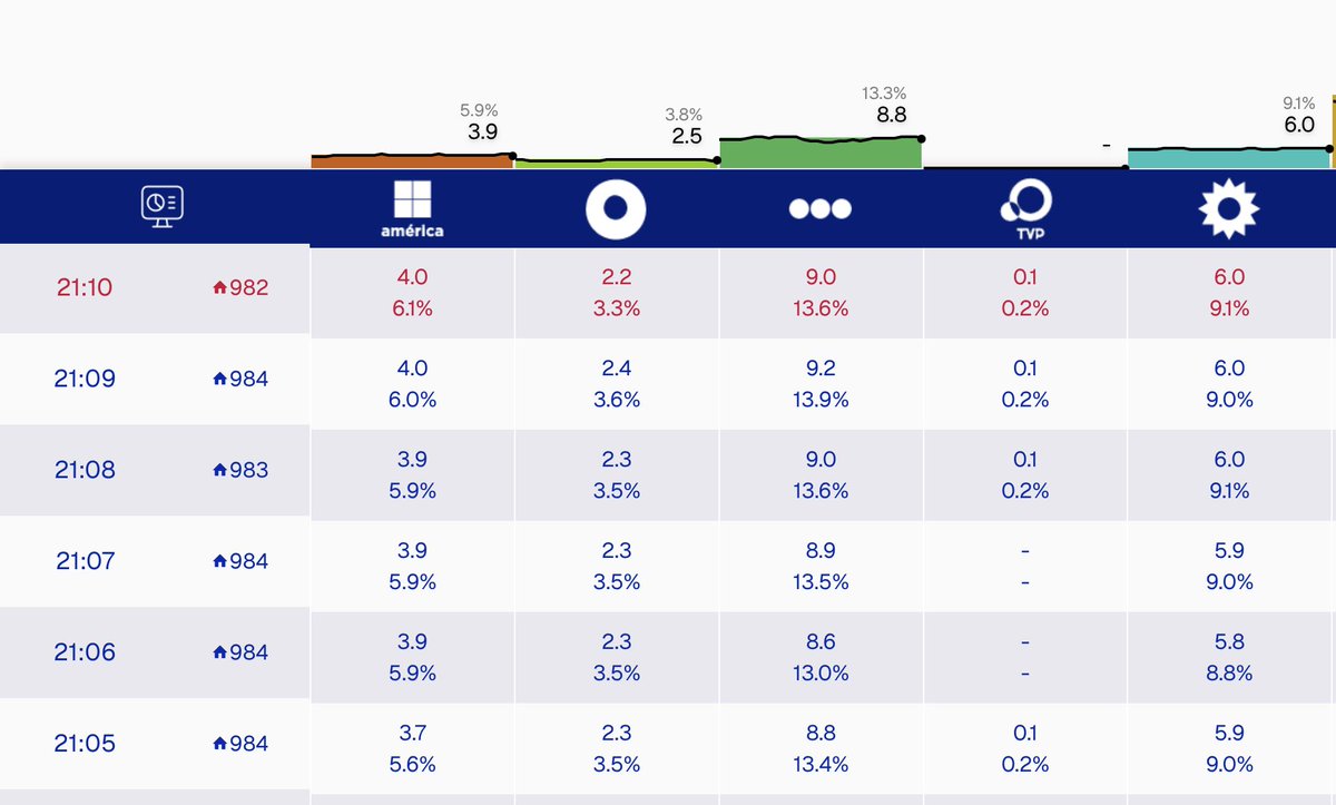 A N G E L tweet media