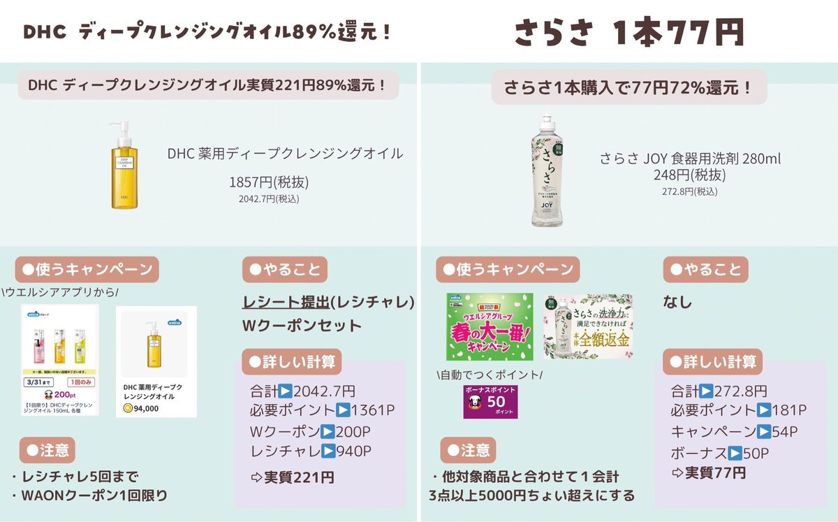 u_chanmama_'s tweet photo. 3月ウエル活お買い物リスト✨(1/2)

🌼甘くないイタリアーノ黒字
🌼DHC ディープクレンジングオイル89%還元
🌼LUX つめかえ47円
🌼LUX 72%オフ
🌼辛ラーメン トゥーンバカップX懸賞
🌼辛ラーメン トゥーンバ袋麺X懸賞
🌼さらさ 1本77円
🌼トイペ最安
🌼ティッシュ最安
🌼おむつ最安 https://t.co/STzbHMxhba
