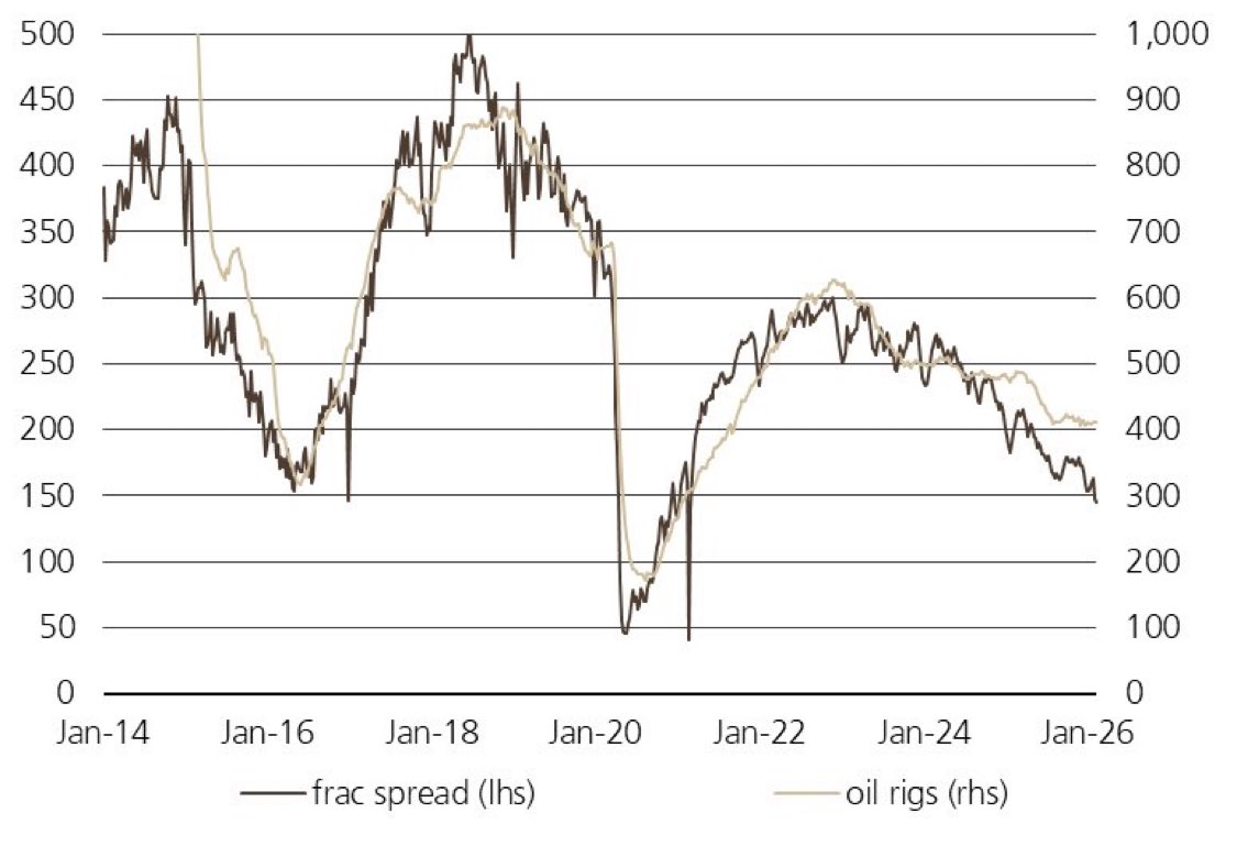 Chad Nedohin tweet media