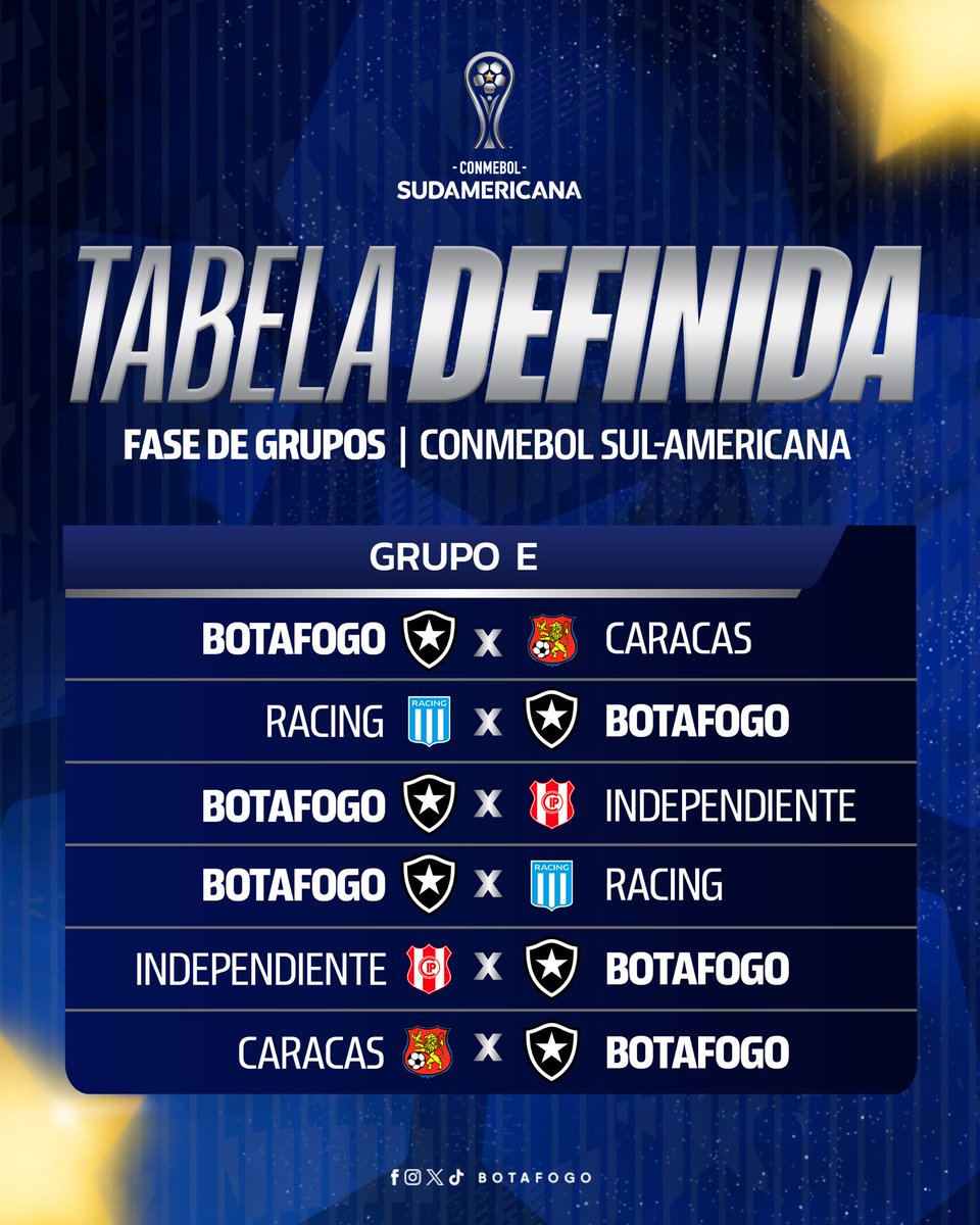 Botafogo F.R. tweet media