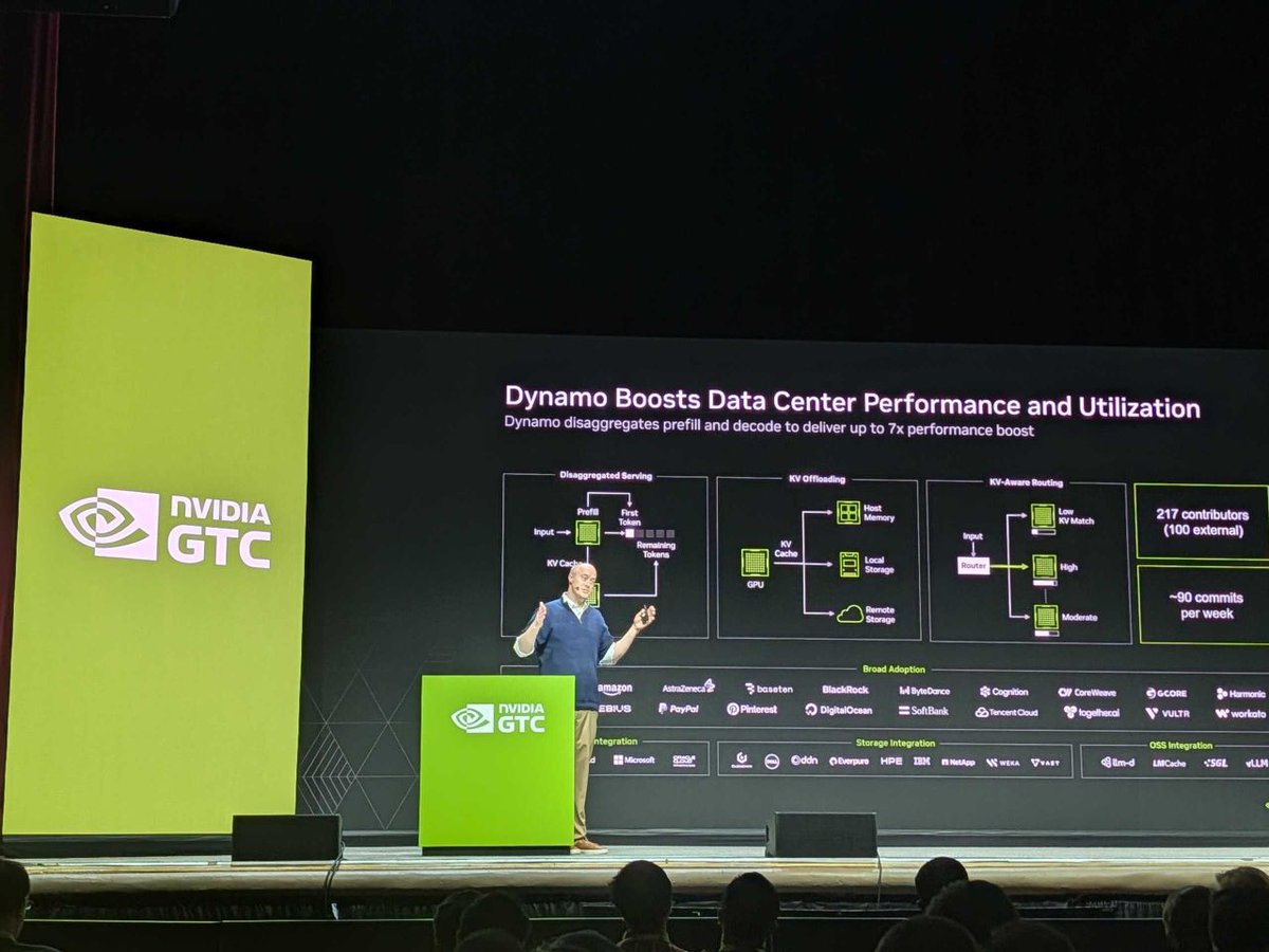 DigitalOcean tweet media