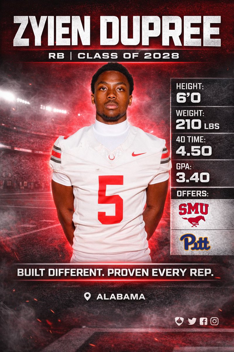 StanadoBrown tweet media