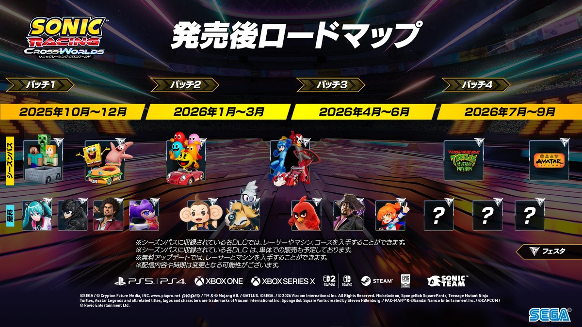 ソニックレーシング クロスワールド tweet media