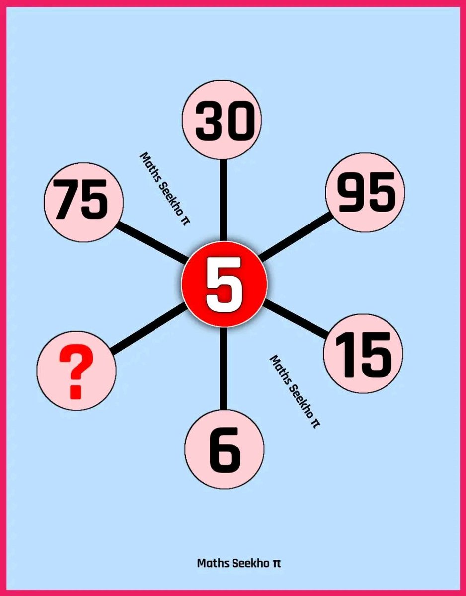 zargoo✿ tweet media