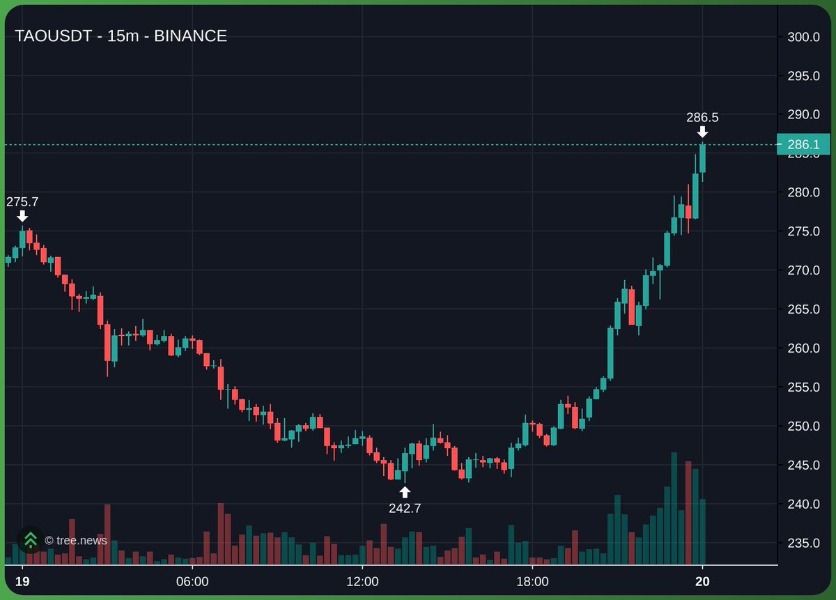 Flying Dutchman tweet media