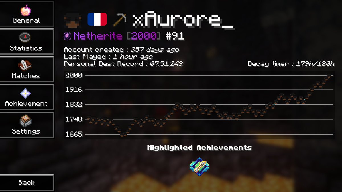 Aurore 🏳️⚧️ tweet media