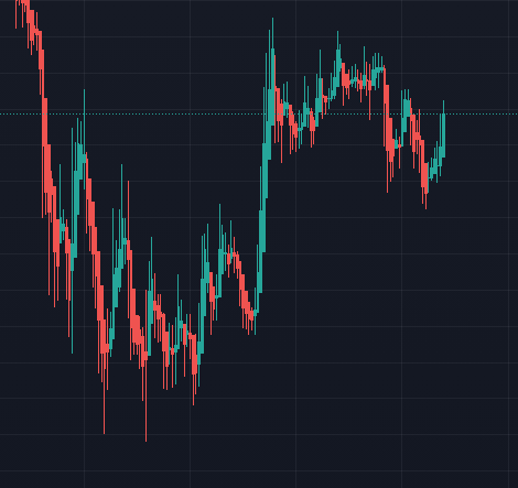 CryptoFace tweet media