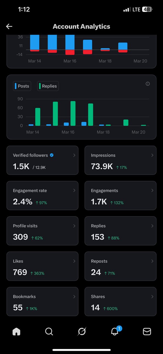KANG IS KANG® tweet media