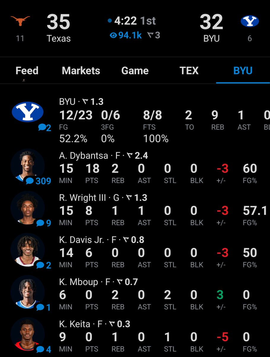 Russ' TD ⚡ tweet media