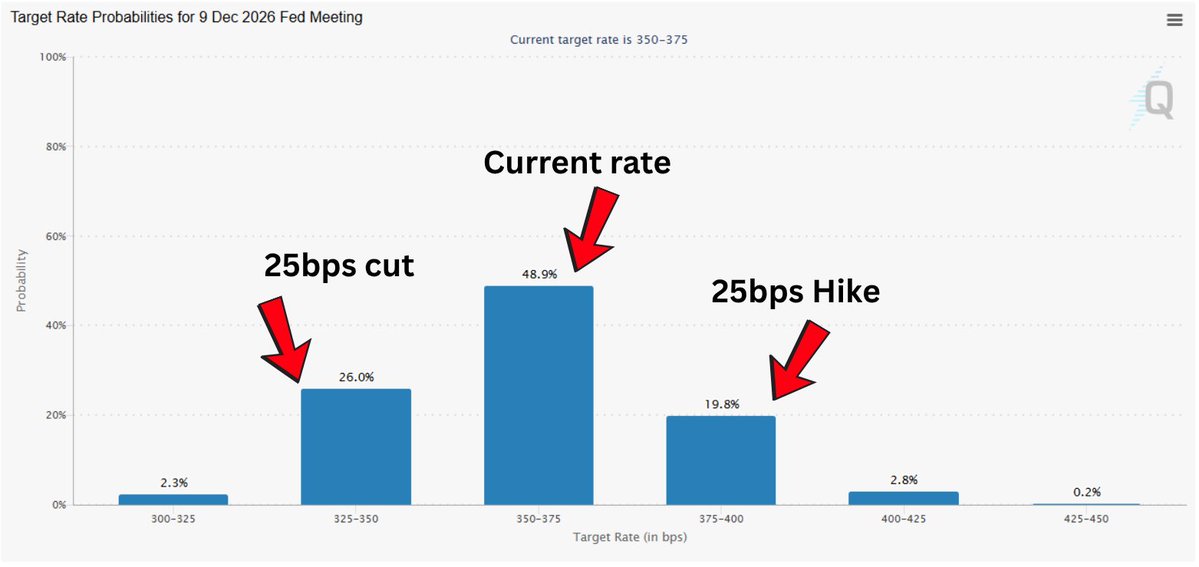 Opulent Ventures tweet media