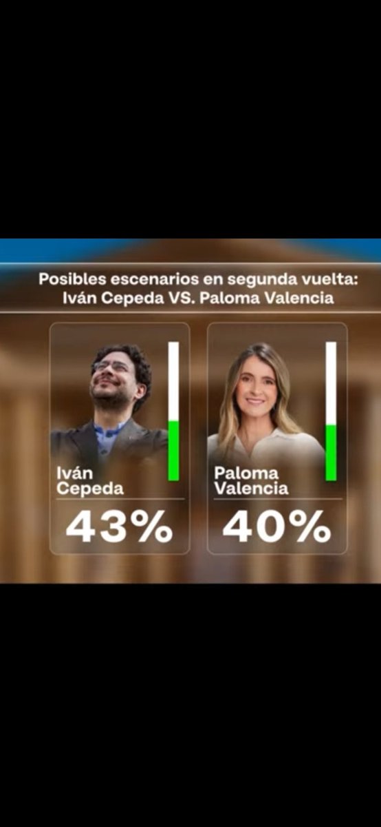 Sebastian Toro 🇨🇴🇧🇷🇺🇲 tweet media