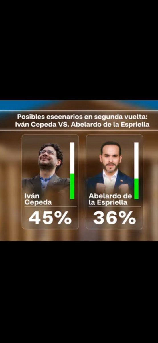 Sebastian Toro 🇨🇴🇧🇷🇺🇲 tweet media