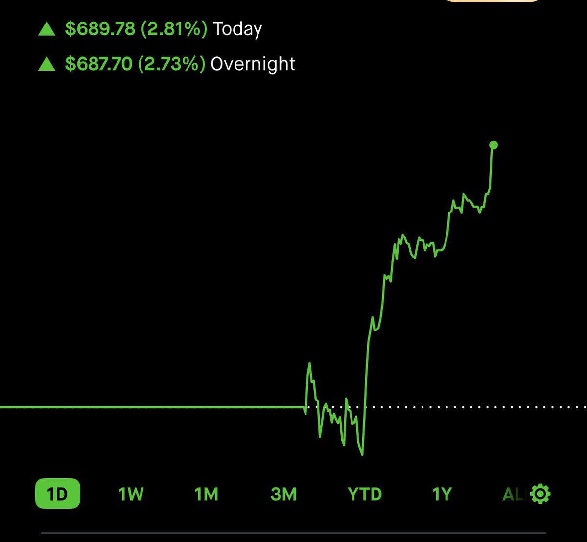 Symoné B. Beez tweet media