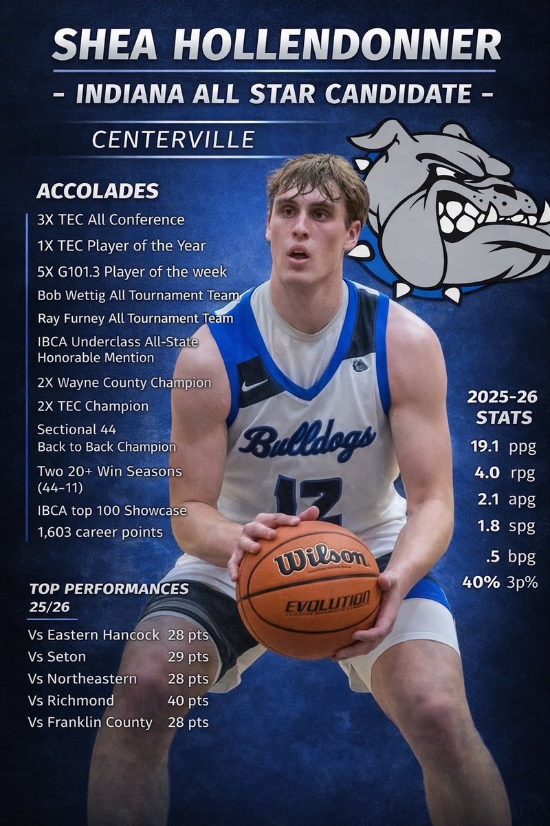 Tim Hollendonner tweet media