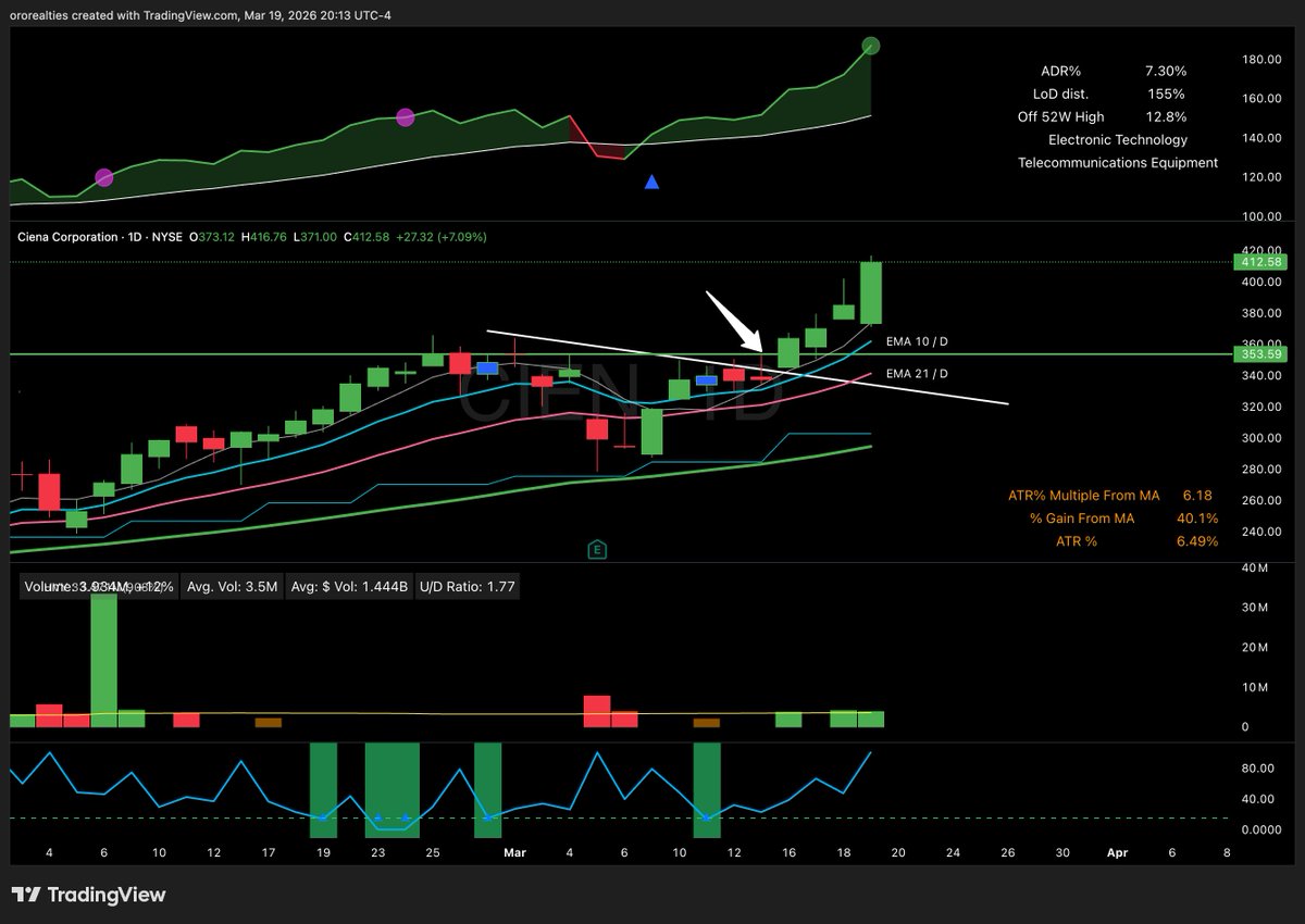 Francesco tweet media