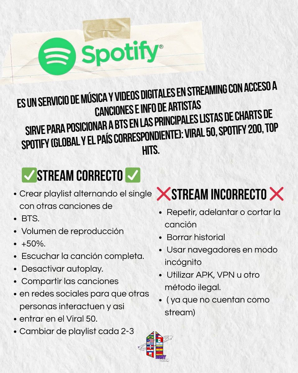 ARMYBELL MÉXICO • 📬 tweet media