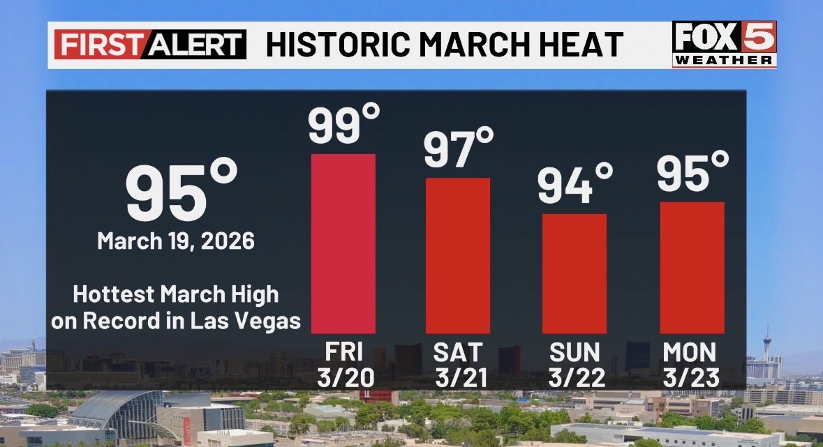 Kyndell Kim tweet media