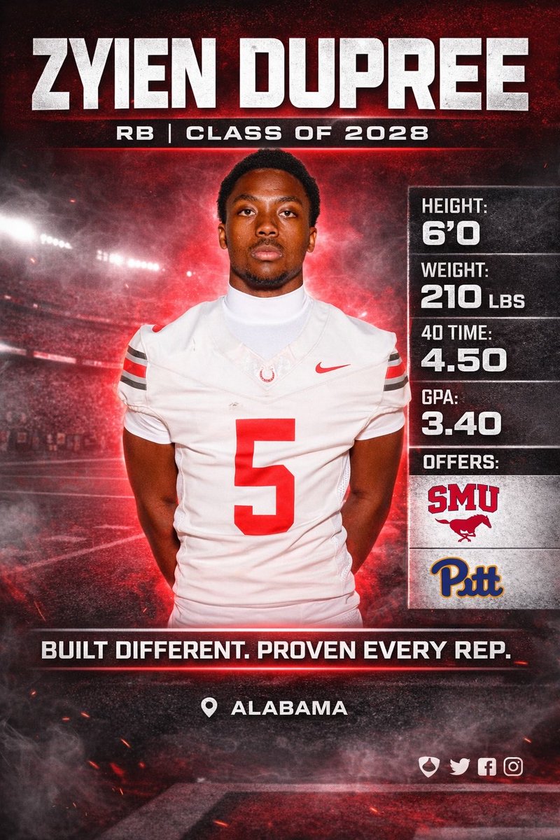 StanadoBrown tweet media