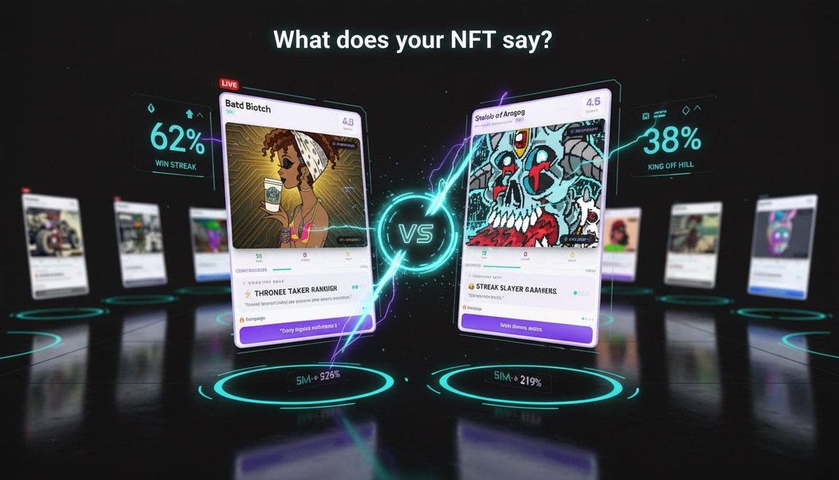 Rivlry - NFT Rankings tweet media