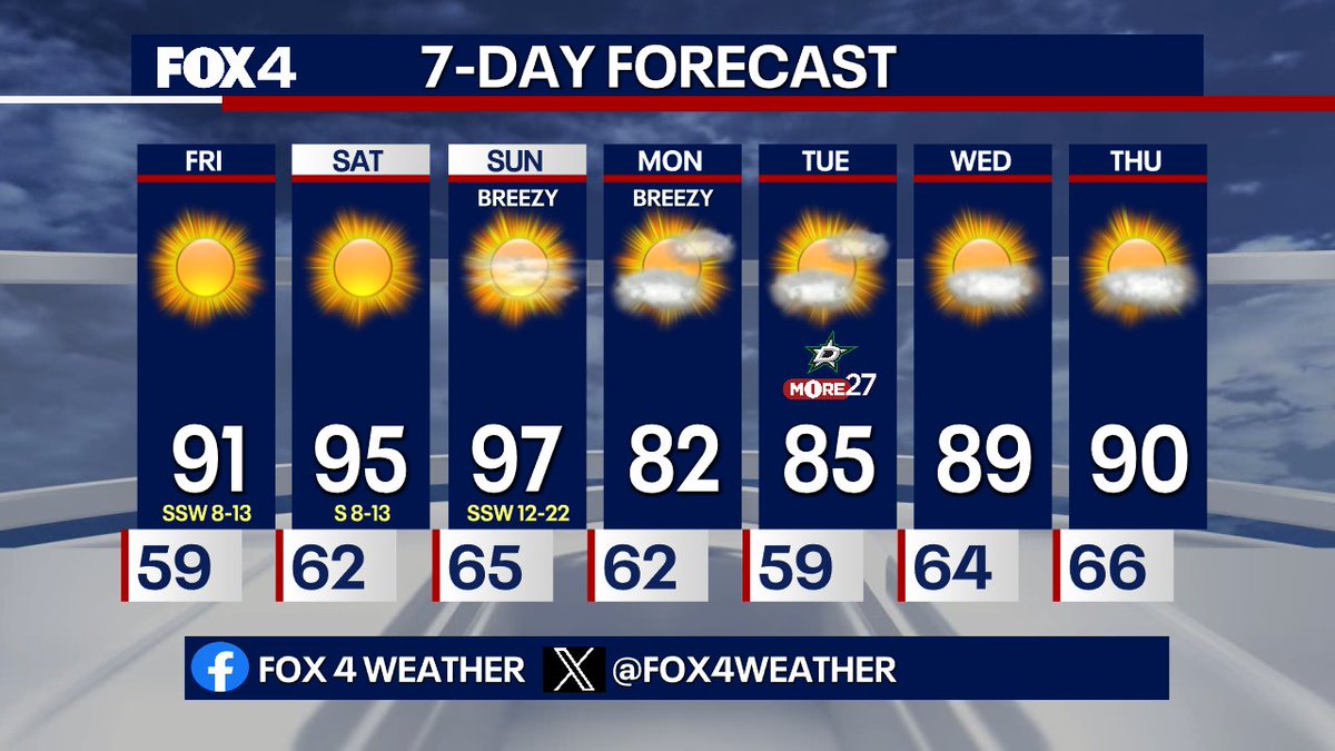 Dan Henry tweet media