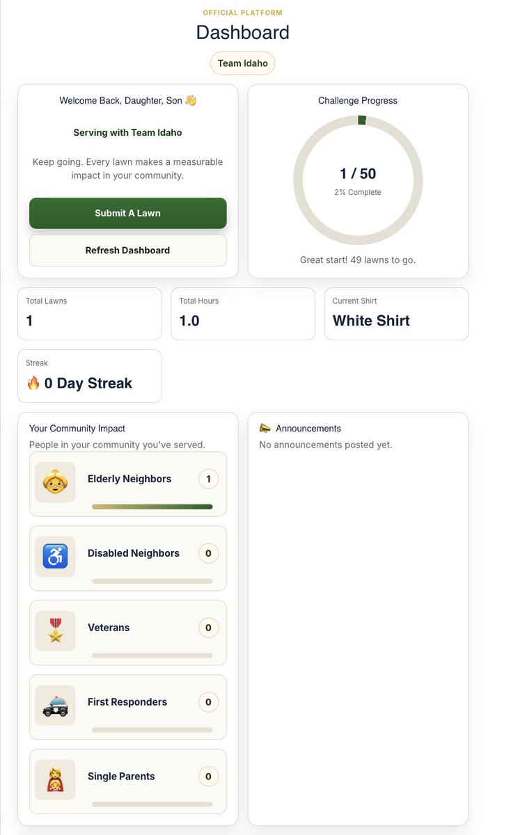 Rodney Smith Jr tweet media