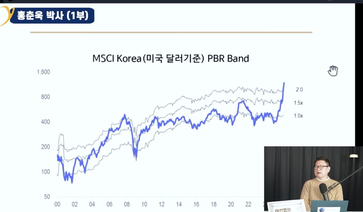 하워드🍟⚡️ tweet media