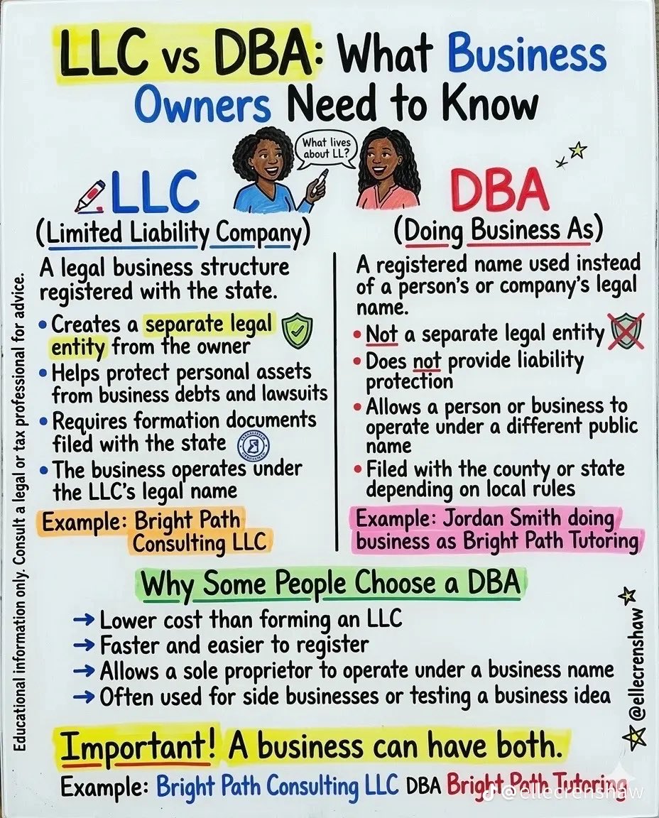 MF KUSH 🔴🔱⚫️ tweet media