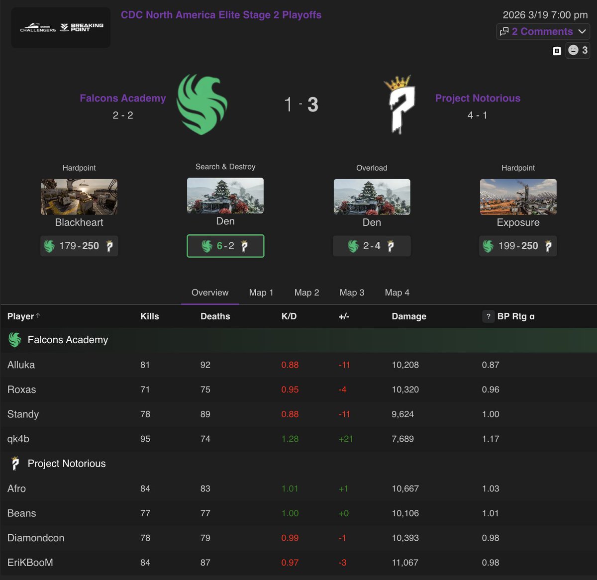 Breaking Point tweet media