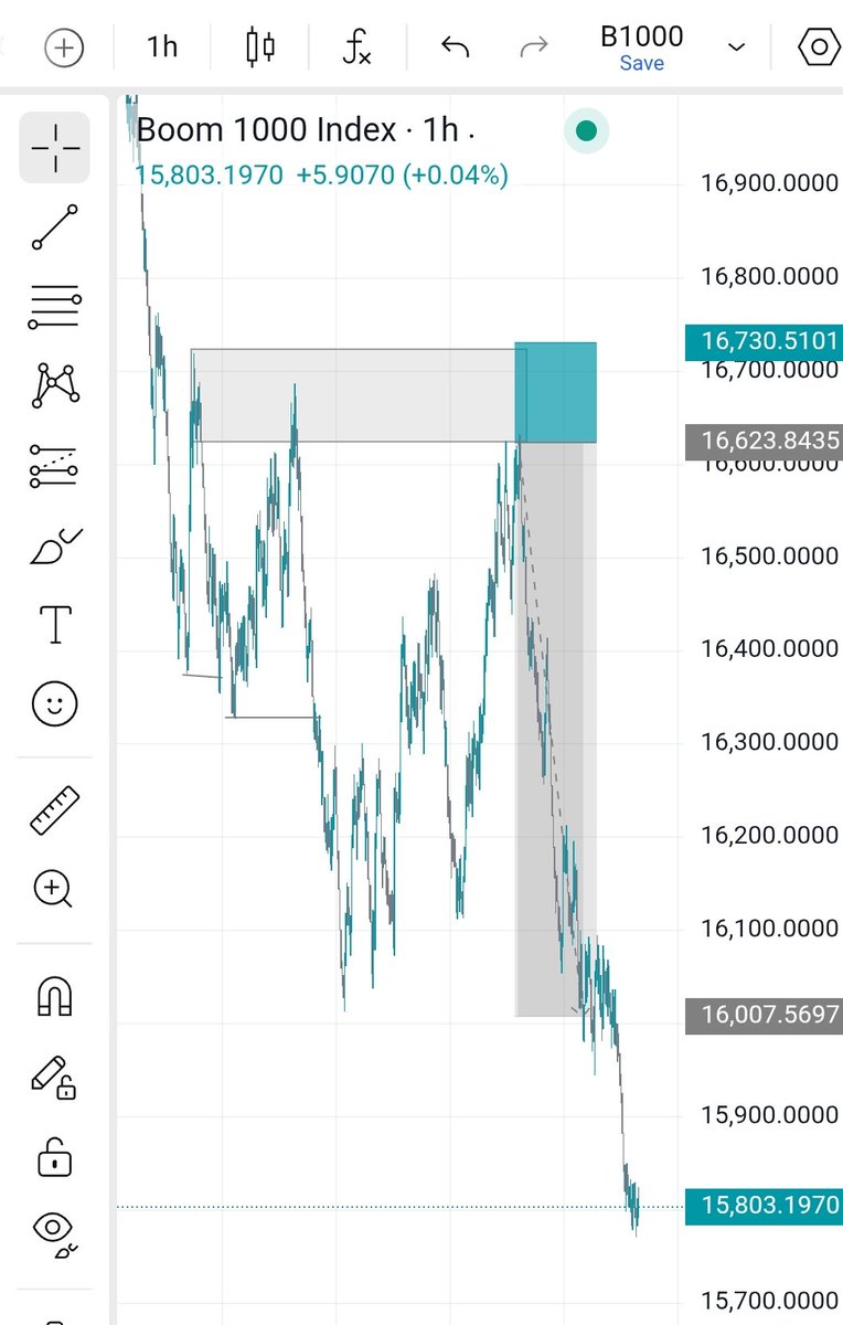 amet_obe's tweet photo. @LawrenceAbayom8 @ForexRadar_ Make una leave her alone. https://t.co/D5weKHepne
