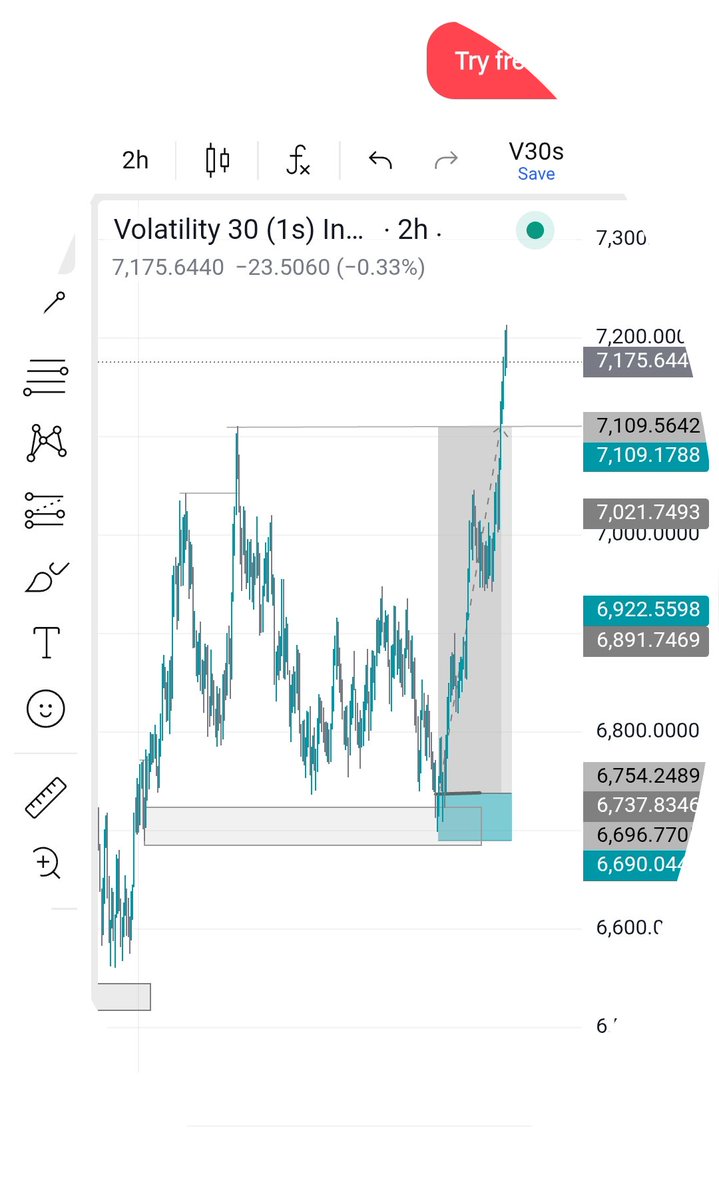 amet_obe's tweet photo. @LawrenceAbayom8 @ForexRadar_ Make una leave her alone. https://t.co/D5weKHepne
