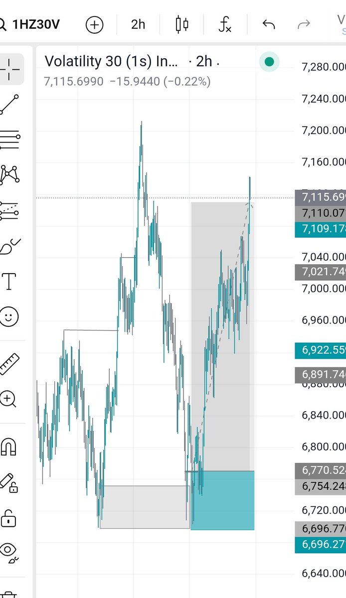 amet_obe's tweet photo. @LawrenceAbayom8 @ForexRadar_ Make una leave her alone. https://t.co/D5weKHepne