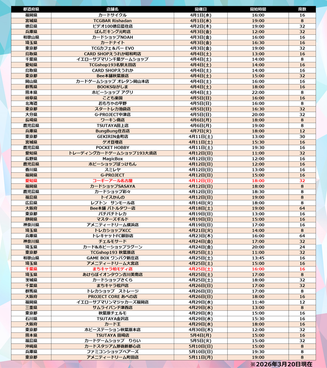 TCG「ビルディバイド」【公式】 tweet media