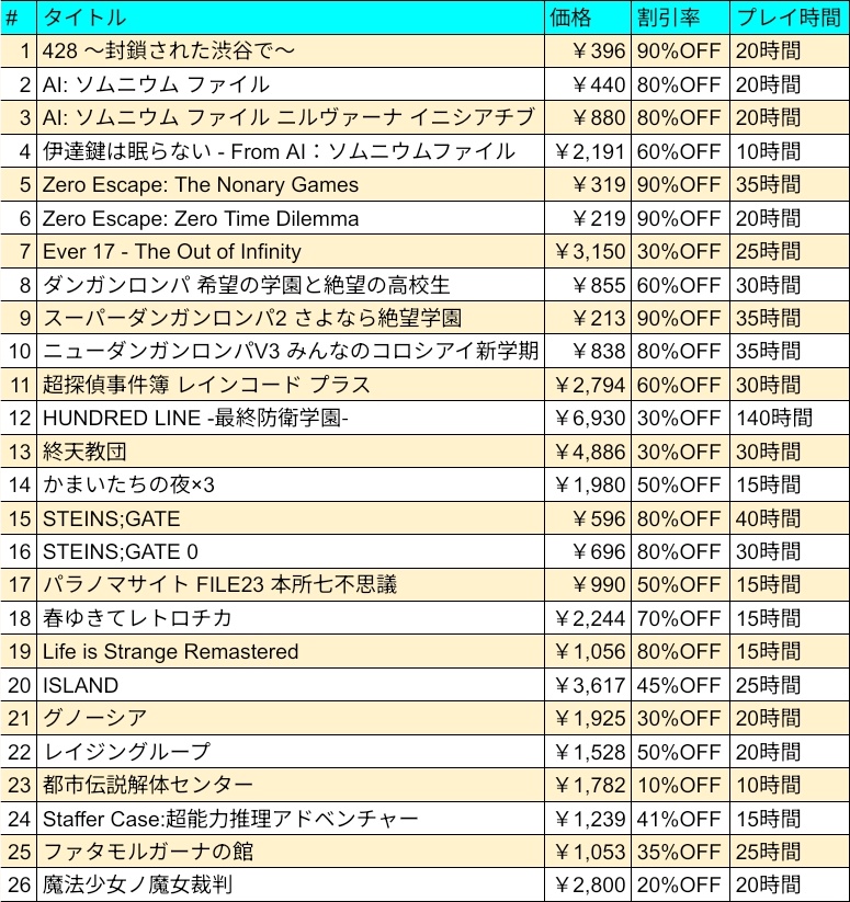 しゅんそく tweet media