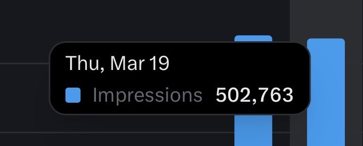 Sin Llorar 🚫😭 tweet media