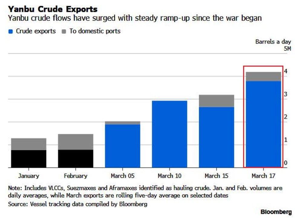 RUSEN || Press tweet media