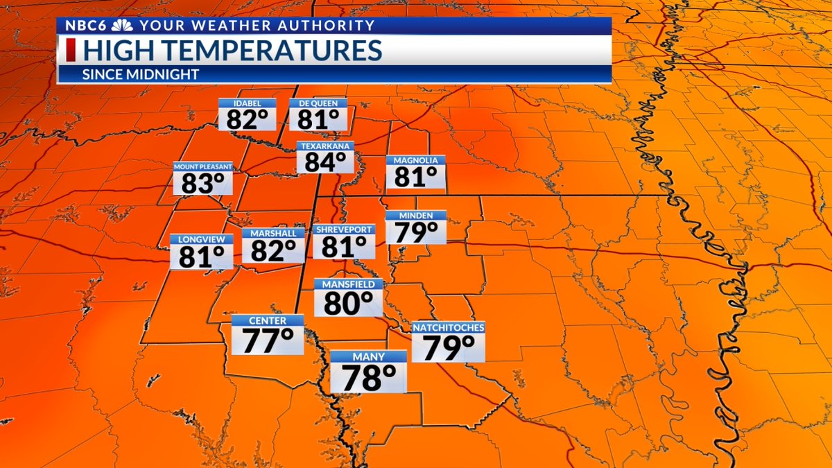 Here is a look at Today's Highs around the ArkLaTex.  See today's almanac for Shreveport and Texarkana here:  ift.tt/EyQrPAp