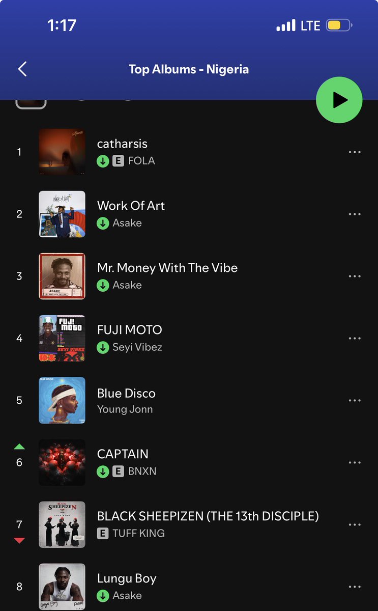 Har Dey Wale🪖 tweet media