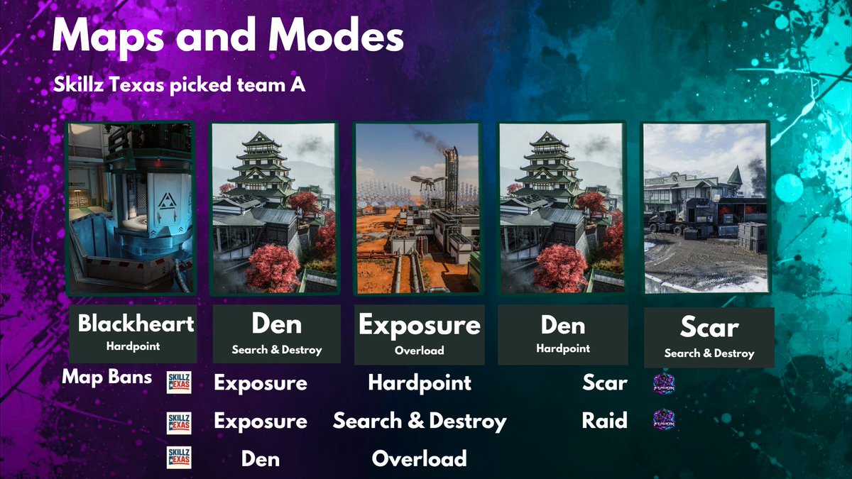 Armed n Dangerous tweet media