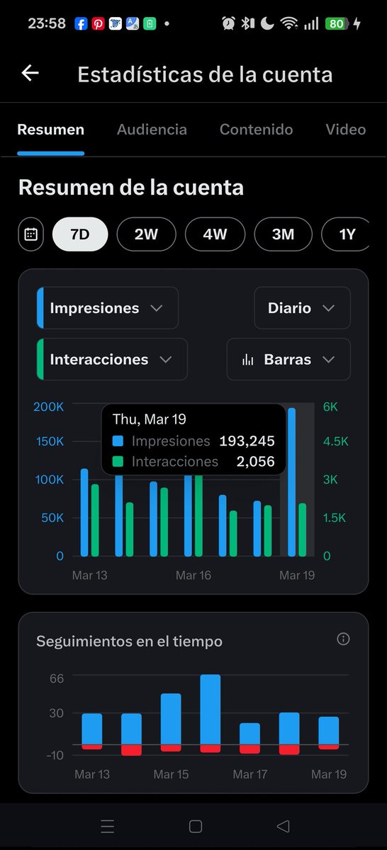 C.Alberto Ortega tweet media