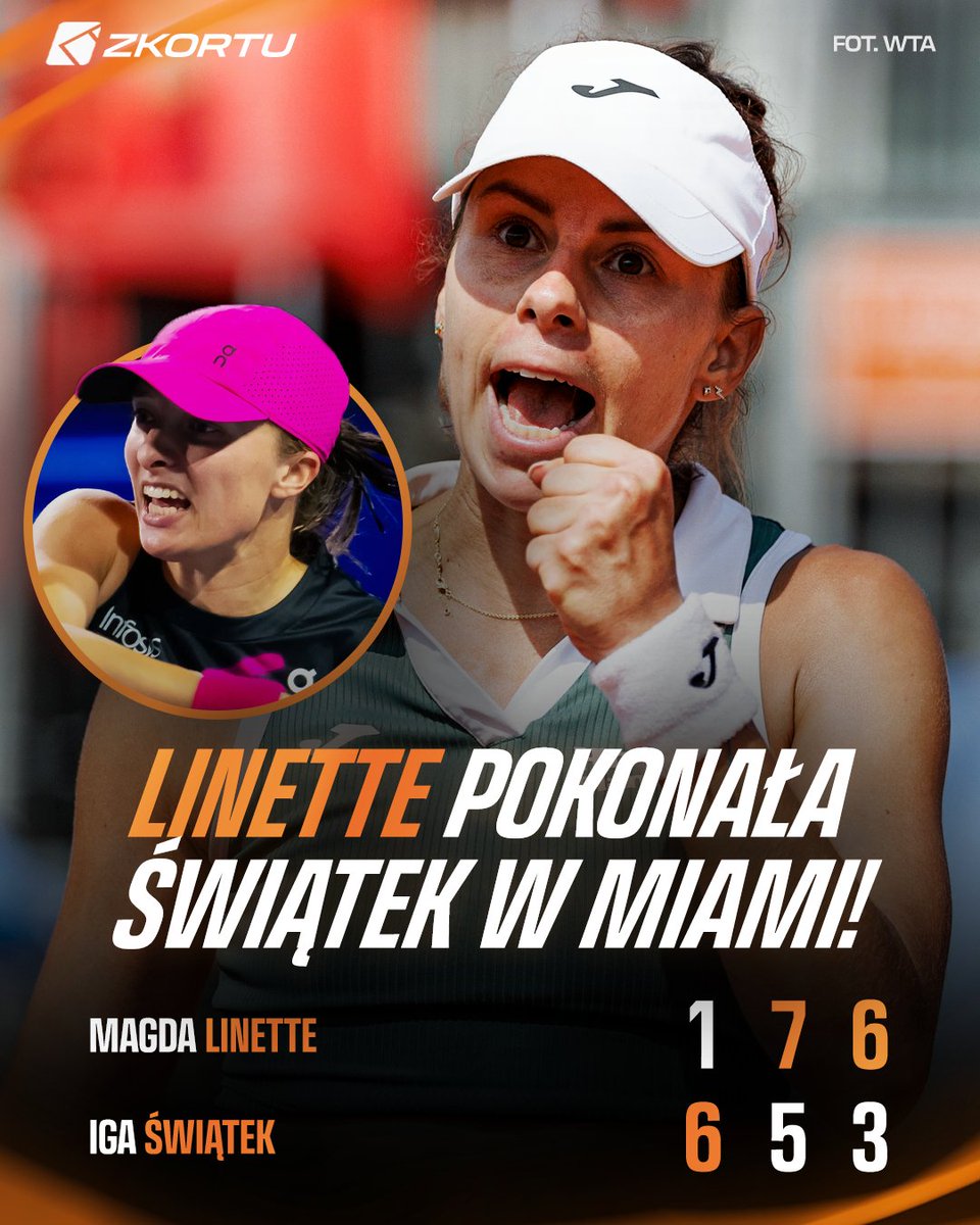 Z kortu - informacje tenisowe tweet media