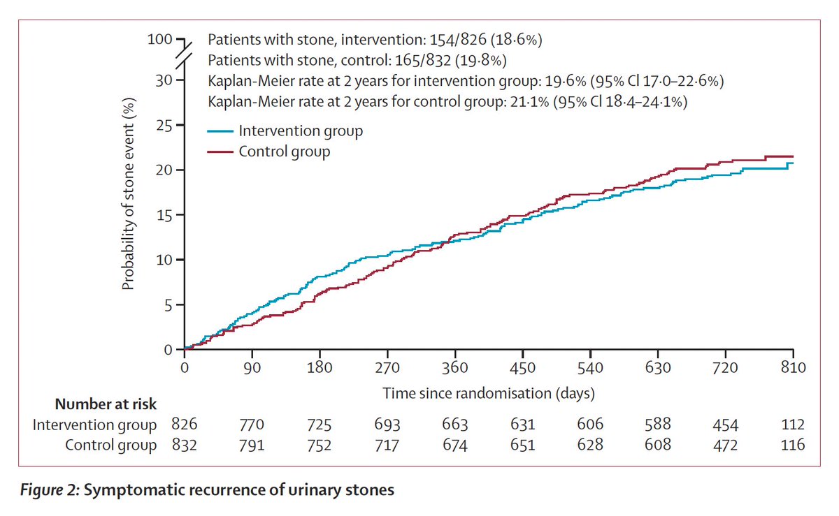 Eric Topol tweet media