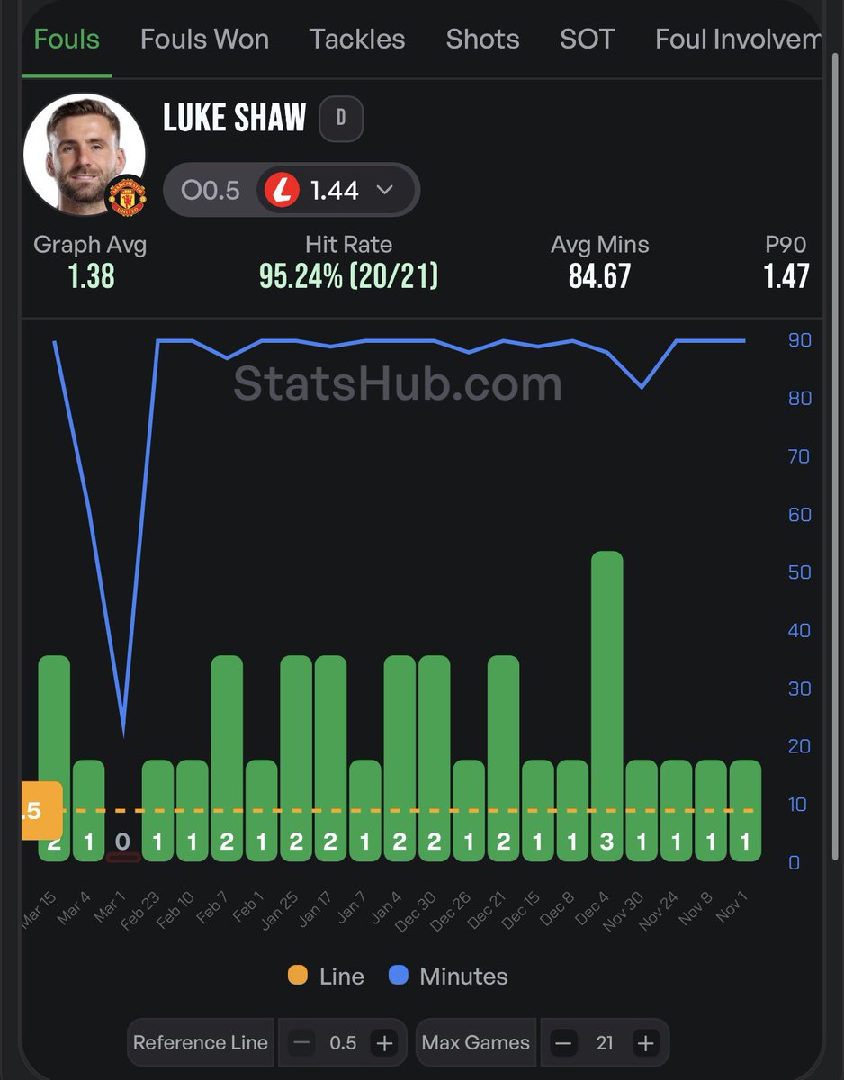 Jt’sfootytips tweet media