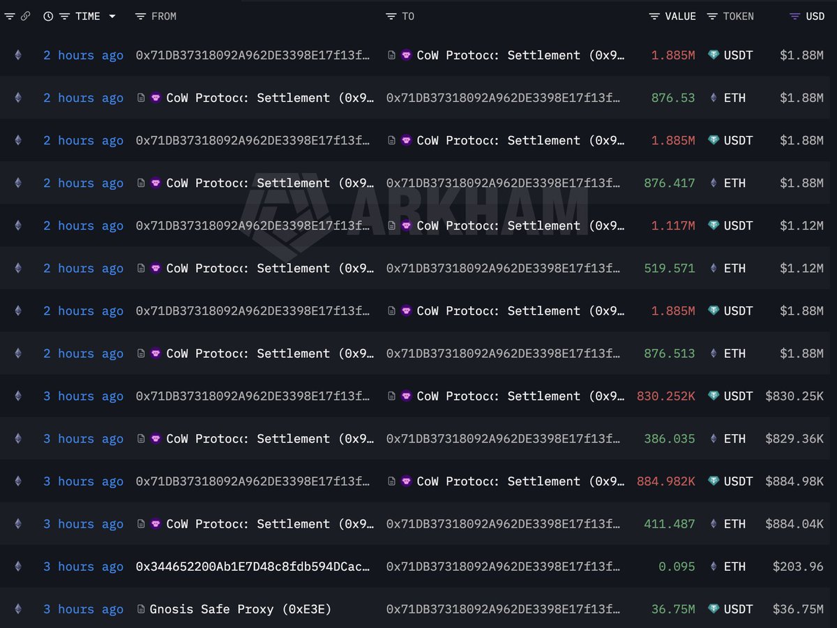 Lookonchain tweet media
