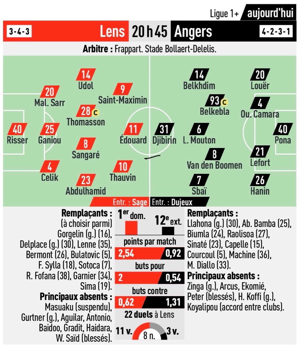 🅾🅽🆉🅴 🅻🅴🅽🆂🅾🅸🆂 ❤️💛 tweet media