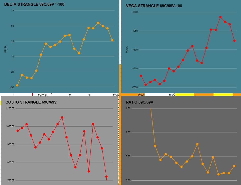 Optima Consulting & Management tweet media