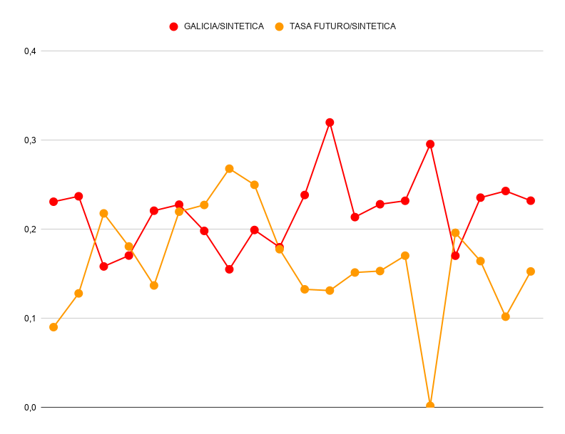 Optima Consulting & Management tweet media