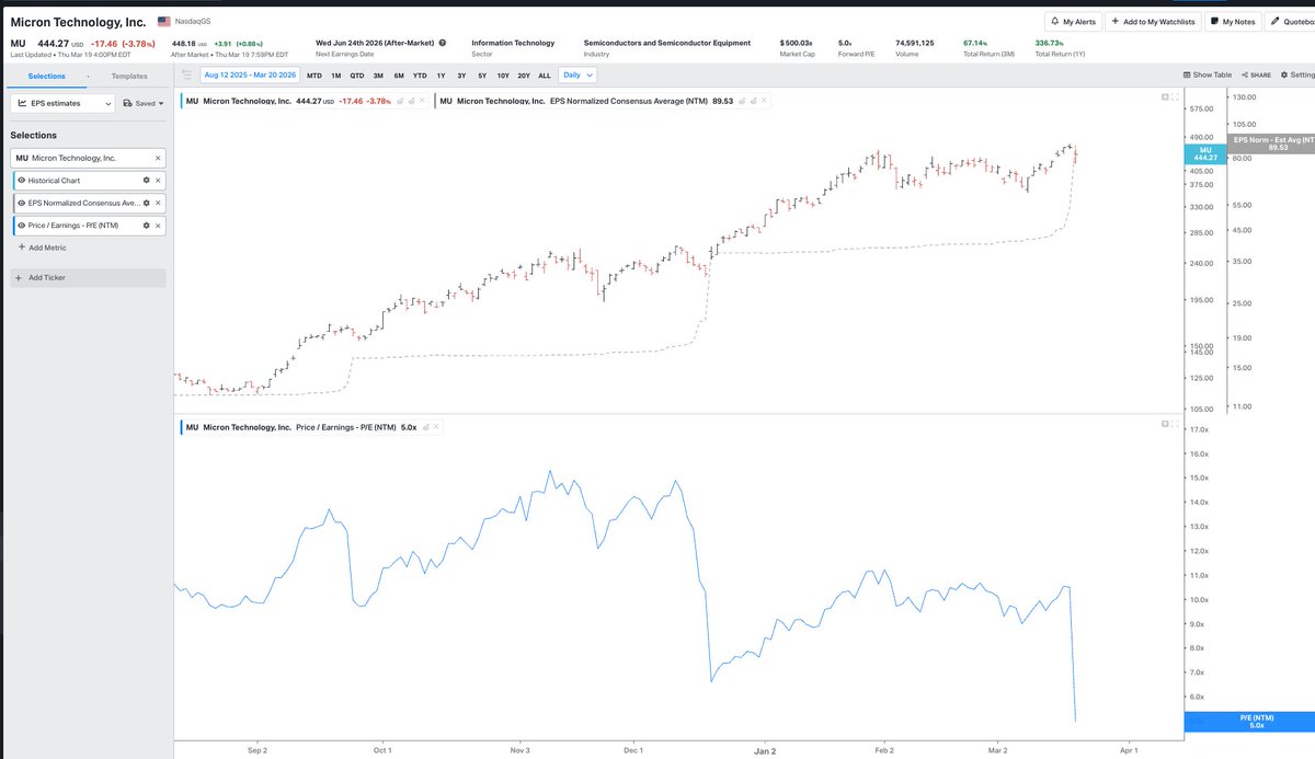 やす 🇺🇸 ベンチャーキャピタル tweet media
