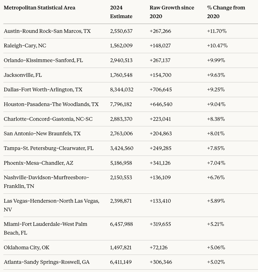 Hunter📈🌈📊 tweet media