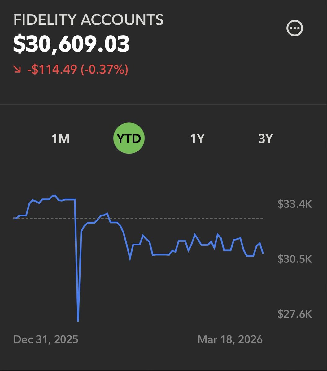 Elijah 🤲🏽 tweet media