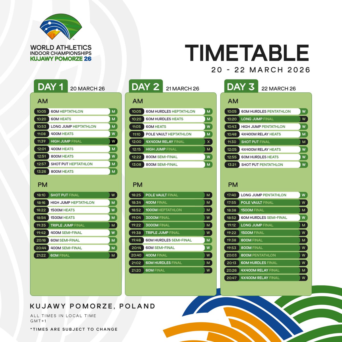TrackGazette's tweet photo. Here is the full schedule for the 3 days of the 2026 World Indoor Championships in 🇵🇱 Torun! https://t.co/eRX2jM9JWD